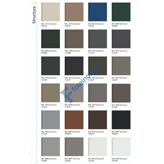 Πρεσαριστό πάνελ αλουμινίου σε λευκό χρώμα ALFA (5014 INOX)