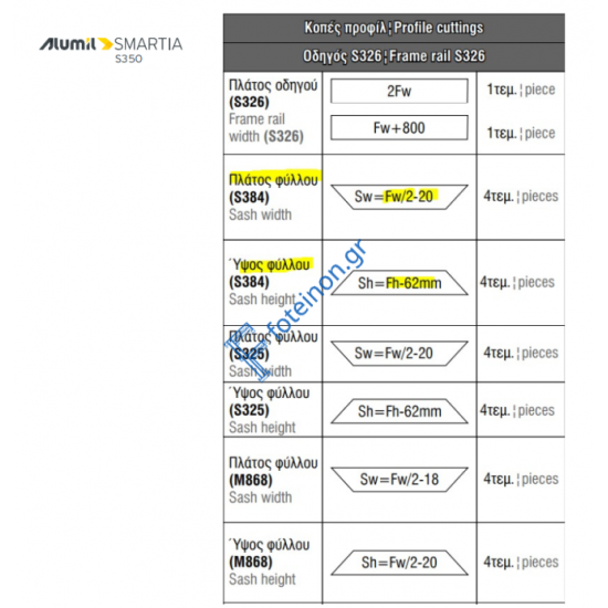 Εξαρτηματα για 2Φ. ΧΩΝ ΤΖ-ΣΙ-ΠΑ  S326 - S384 - Μ868 S325 της σειράς S350