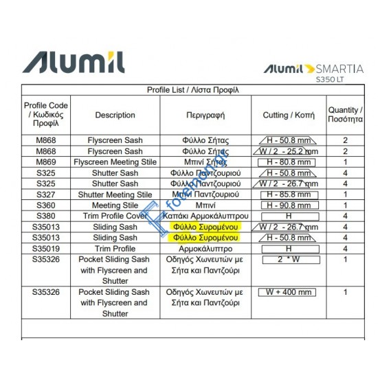 Εξαρτηματα για 2Φ. ΤΖ-ΣΙ-ΠΑ  S35326 - S35013 - Μ868 S325 της σειράς S350 LT