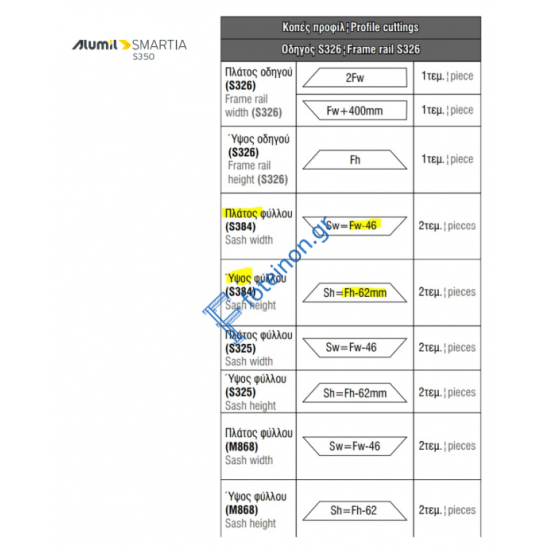 Εξαρτηματα για 1Φ. ΧΩΝ.ΤΖ-ΣΙ-ΠΑ  S326 - S384 - Μ868 S325 της σειράς S350