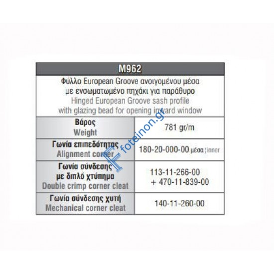 Φύλλο European Groove ανοιγοµένου µέσα µε ενσωµατωµένο πηχάκι για παράθυρο M962 σειράς Μ940 Comfort Alumil 6m σε χρώμα λευκό 9016