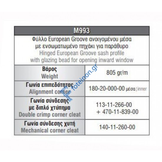 Φύλλο European Groove ανοιγοµένου µέσα µε ενσωµατωµένο πηχάκι για παράθυρο M993 σειράς Μ940 Comfort Alumil 6m σε χρώμα λευκό 9016