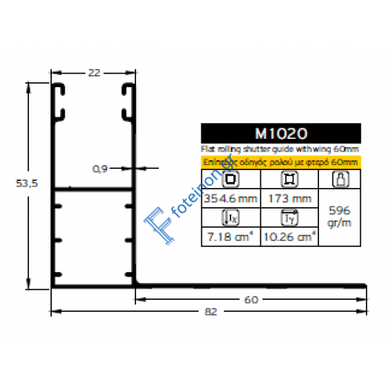 Οδηγός / Κανάλι Ρολού M1020 – Λευκό 9016 – 6,5m – Alumil