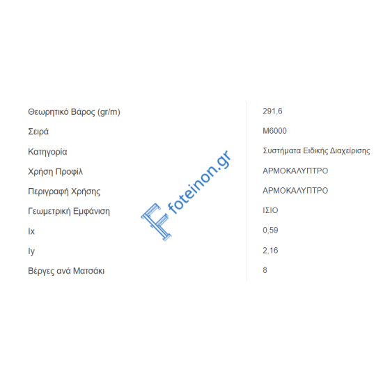 Αρμοκάλυπτρο ίσιο M6041 Alumil 6m σε χρώμα λευκό 9016