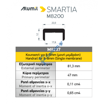 Κουπαστή για κάγκελα M8237M σε χρώμα 7016 STRUCTURA 6m Alumil