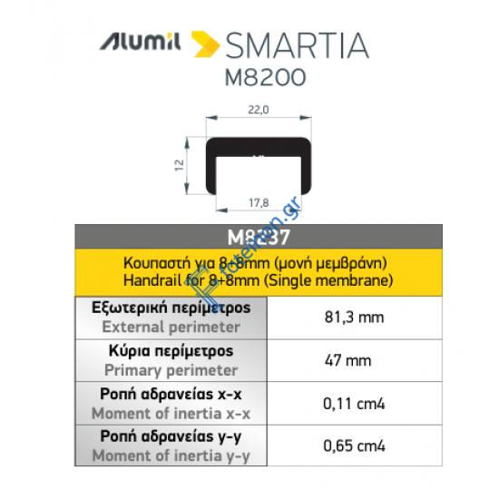 Κουπαστή για κάγκελα M8237M σε χρώμα 7016 STRUCTURA 6m Alumil