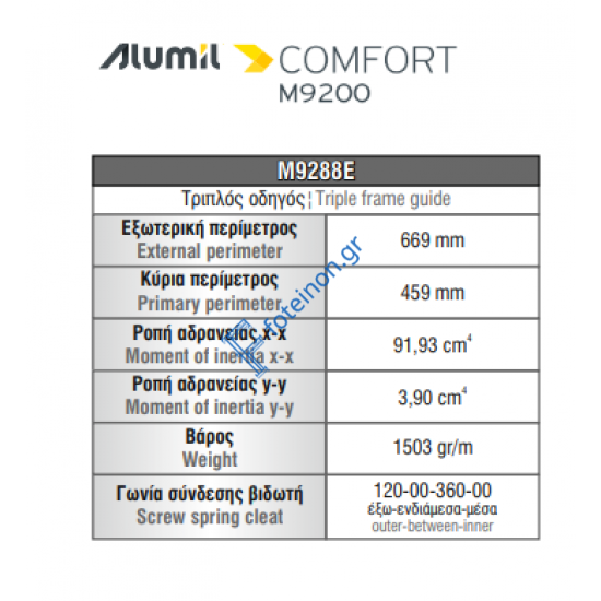 Κάσα επάλληλου με σίτα M9288E σειράς Μ9200 Comfort Alumil 6m σε χρώμα λευκό 9016