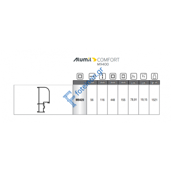 Κάσα M9420 σειράς Μ9400 Comfort Alumil 6m σε χρώμα λευκό 9016