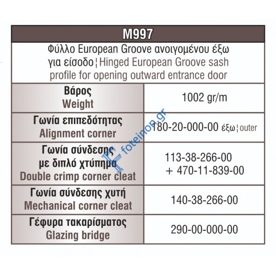 Φύλλο European Groove εισόδου M997 σειράς Μ940 Comfort Alumil 6m σε χρώμα λευκό 9016