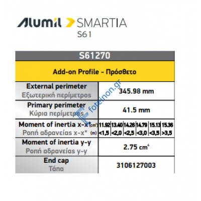 Πρόσθετο S61270 σειράς S61 Smartia Alumil 3m σε χρώμα λευκό 9016