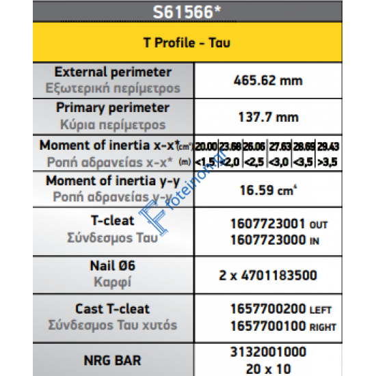 Ταυ S61566 για φύλλα της σειράς S61 Smartia Alumil 6,5m σε χρώμα λευκό 9016