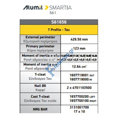 Ταυ S61656 κάσας της σειράς S61 Smartia Alumil 6,5m σε χρώμα λευκό 9016
