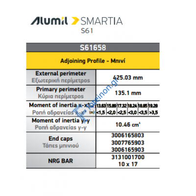 Μπινί S61658 για φύλλα European Groove σειράς S61 Smartia Alumil 6,5m σε χρώμα λευκό 9016