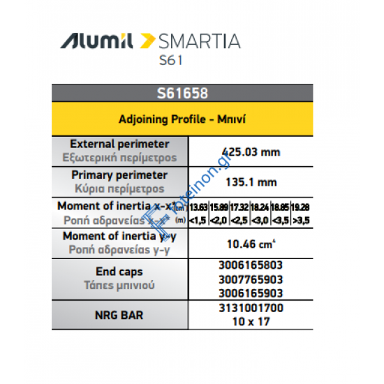 Μπινί S61658 για φύλλα European Groove σειράς S61 Smartia Alumil 6,5m σε χρώμα λευκό 9016