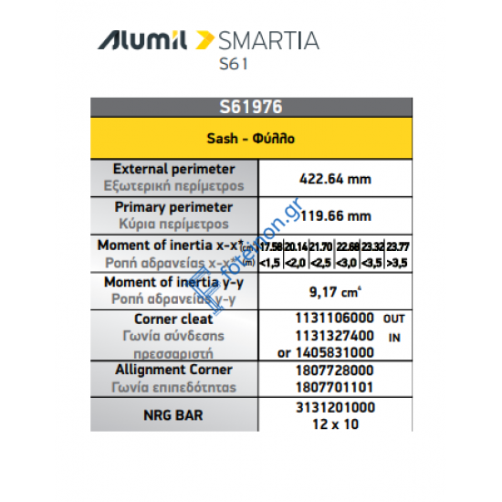 Φύλλo Ανοιγόμενο Περιμετρικού Μηχανισμού S61976 σειράς S61 Smartia Alumil 6,5m σε χρώμα λευκό 9016