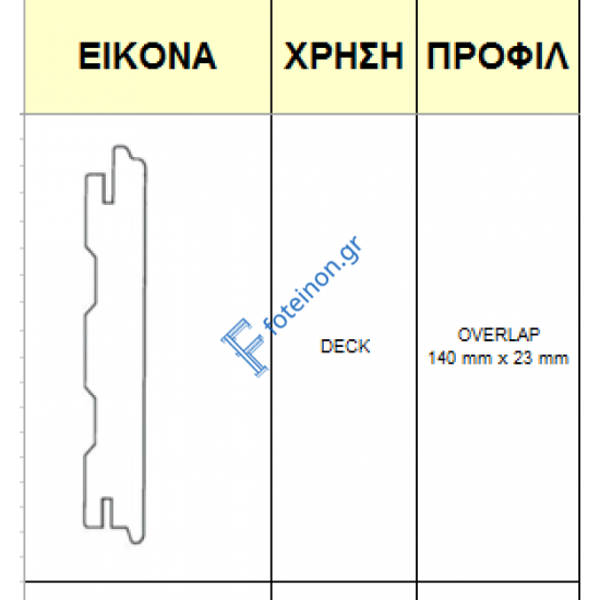 Δάπεδο τύπου Deck Alumil Woodee (η τιμή αφορά το τετραγωνικό)