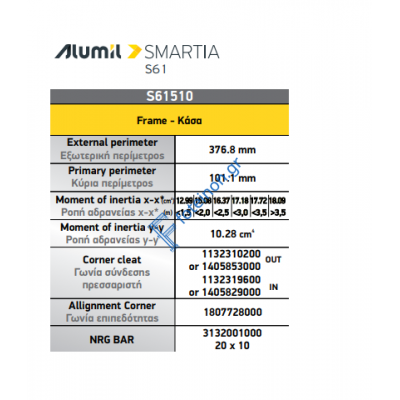 Κάσα ανοιγομένου S61510 της σειράς S61 Smartia Alumil 6,5m σε χρώμα λευκό 9016