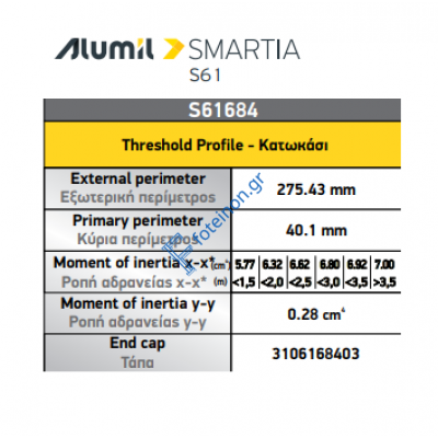 Κατωκάσι ανοιγομένου S61684 της σειράς S61 Alumil 3m σε χρώμα 101020 ανοδίωση