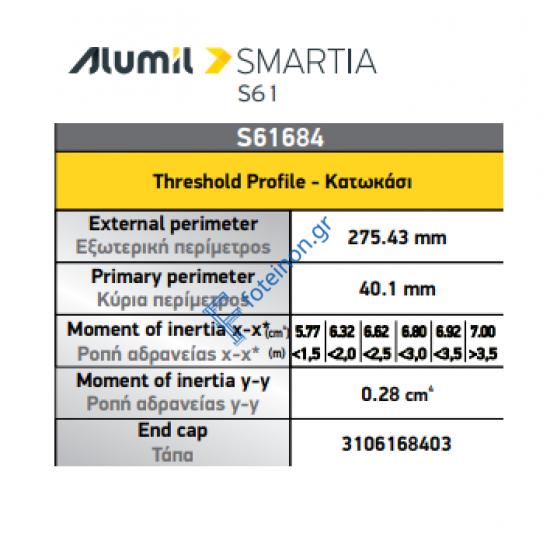 Κατωκάσι ανοιγομένου S61684 της σειράς S61 Alumil 3m σε χρώμα 101020 ανοδίωση
