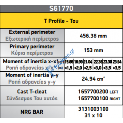Ταυ S61770 κάσας της σειράς S61 Smartia Alumil 6,5m σε χρώμα λευκό 9016