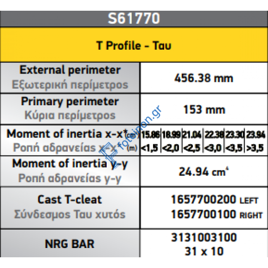 Ταυ S61770 κάσας της σειράς S61 Smartia Alumil 6,5m σε χρώμα λευκό 9016