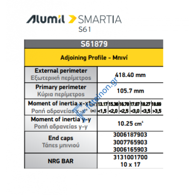 Μπινί για φύλλα Περιμετρικού μηχανισμού S61879 σειράς S61 Smartia Alumil 6,5m σε χρώμα λευκό 9016