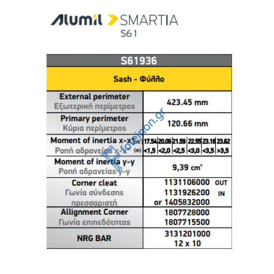 Φύλλο τζαμιού European Groove S61936 σειράς S61 Smartia Alumil 6,5m σε χρώμα λευκό 9016