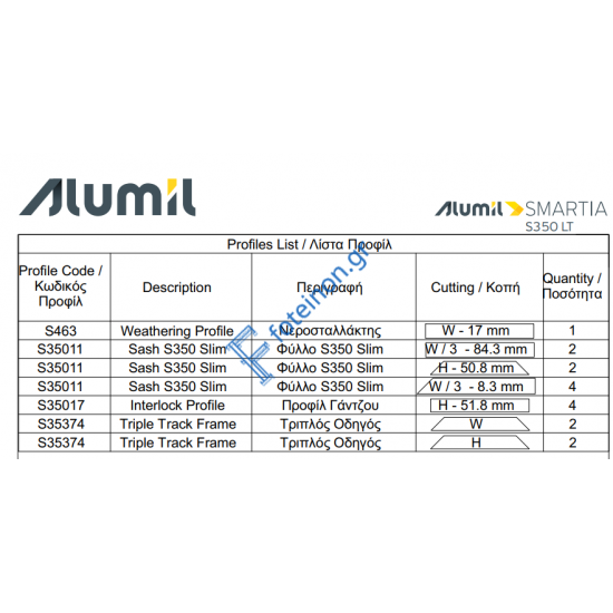 Εξαρτηματα για 3Φ. επάλληλο με στενό γάντζο S35374 - S35011 - S35017 κοπή 45° της σειράς S350 LT