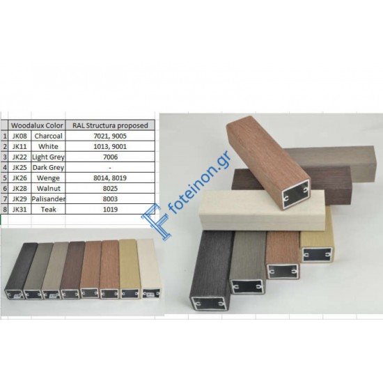 Προφίλ αλουμινίου Woodalux 32x80 με επικάλυψη συνθετικού ξύλου 6μ. σε χρώμα Wenge JK26