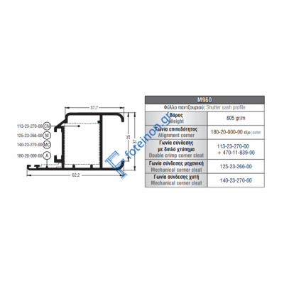 Φύλλο European Groove ανοιγοµένου τζαμιού M960 σειράς Μ940 Comfort Alumil 6m σε χρώμα λευκό 9016