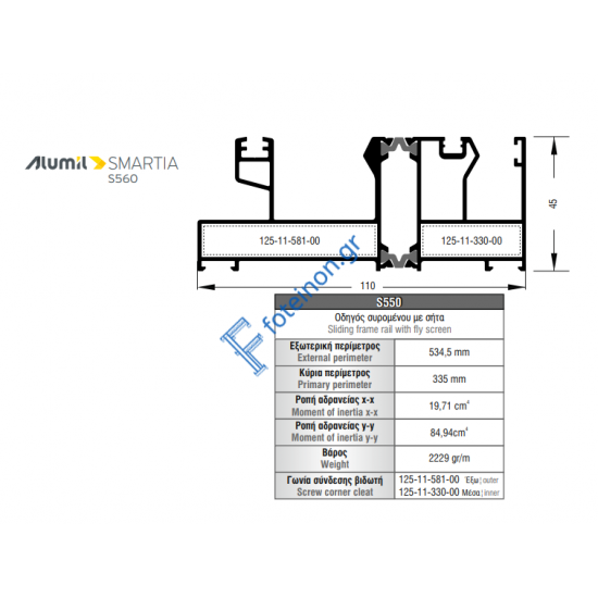 Οδηγός διπλός τζάμι-σίτα αλουμινίου S550 σειράς S560 Smartia Alumil σε χρώμα λευκό 9016