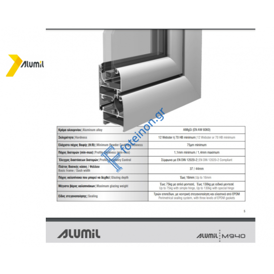Εξαρτηματα για 1φ Ανοιγόμενο ΤΖ 947-962 σειράς Μίνι Μ940