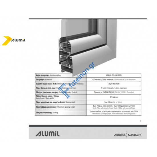Εξαρτηματα για 2φ Ανοιγόμενο ΤΖ 947-962-944  σειράς Μίνι Μ940