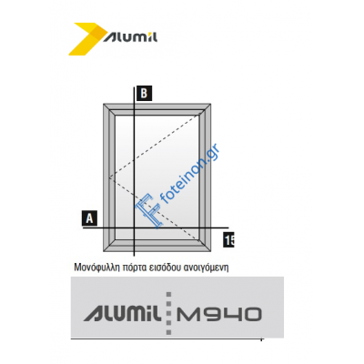 Εξαρτηματα για 1φ ΚΕ-ΚΖ Μ947-Μ995  Μ940 Μινι Camera 