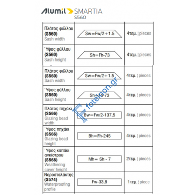 Εξαρτήματα για 2Φ. επάλληλο ΤΖ ανασηκούμενο  S592-S560 της σειράς S560 