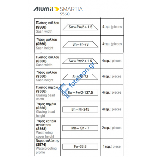 Εξαρτήματα για 2Φ. επάλληλο ΤΖ ανασηκούμενο  S592-S560 της σειράς S560