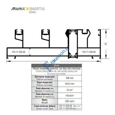 Οδηγός τριπλός χωνευτός τζάμι-σίτα-παντζούρι S544 σειράς S560 Alumil 6m σε χρώμα λευκό 9016