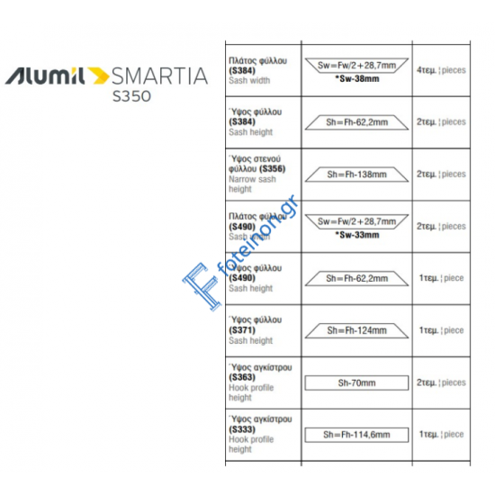 Εξαρτήματα για 2Φ. επάλληλο με στενό γάντζο και με στενή  σίτα  S398 S384 S356 S490 S371 της σειράς S350