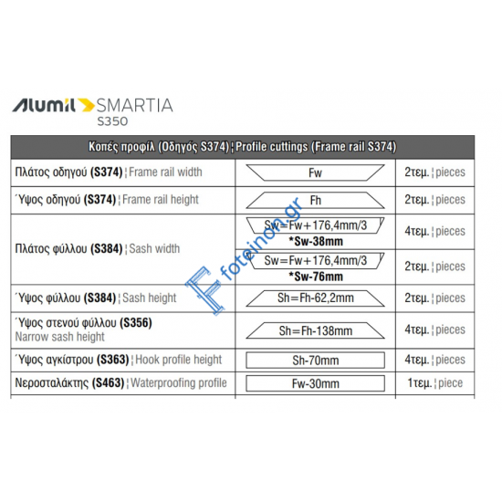 Εξαρτήματα για 2Φ. επάλληλο με στενό γάντζο και με στενή  σίτα  S398 S384 S356 S490 S371 της σειράς S350