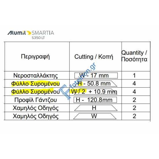 Εξαρτηματα για 2Φ. επάλληλο με σίτα S35328 - S35013 - Μ868 της σειράς S350 LT