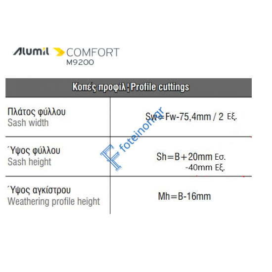 Εξαρτηματα για 2Φ. Χωνευτό ΤΖ Μ9293 της σειράς Μ9200