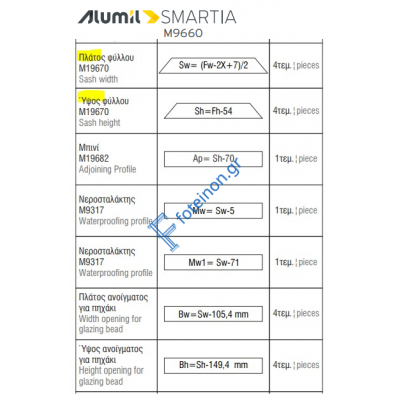 Εξαρτηματα για 2φ Ανοιγόμενο ΤΖ -ΠΑ Μ19870 - Μ19674 - M9372 M9660 Camera