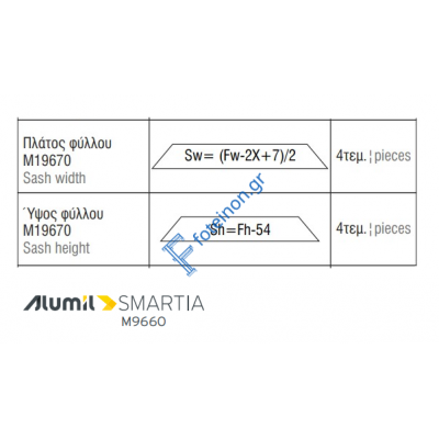 Εξαρτηματα για 2φ Ανοιγόμενο ΤΖ  Μ19652 Μ19702 της σειράς  Μ9660 περιμετρικό