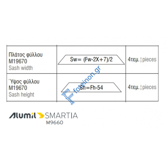 Εξαρτηματα για 2φ Ανοιγόμενο ΤΖ  Μ19652 Μ19702 της σειράς  Μ9660 περιμετρικό