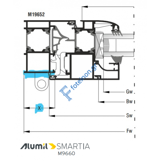 Εξαρτηματα για 2φ Ανοιγόμενο ΤΖ  Μ19652 Μ19702 της σειράς  Μ9660 περιμετρικό