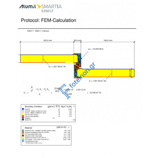 Γάντζος (Άγκιστρο) S35017 σειράς S350 LT Alumil 6m σε χρώμα λευκό 9016