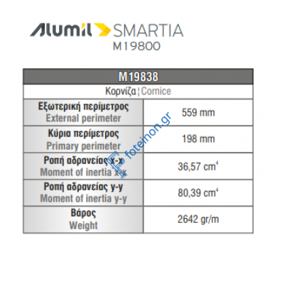 Οδηγός Φυσούνας M19838 σειράς M19800 Alumil 6m σε χρώμα λευκό 9016