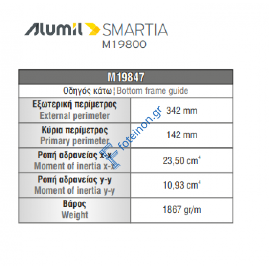 Κάτω οδηγός Φυσούνας M19847 σειράς M19800 Alumil 6m σε χρώμα λευκό 9016