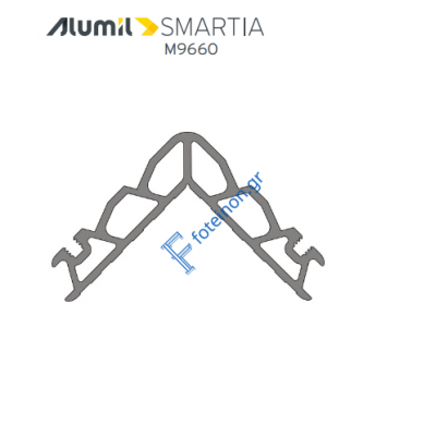 Γωνιά σύνδεσης 15,6x6,2mm για κάσα Μ19620 της σειράς Μ9660 PHOS 1131505600