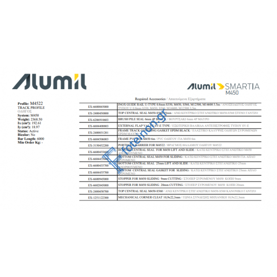 Τριπλός οδηγός επάλληλος M4522Μ σειράς Μ450 Comfort Alumil σε χρώμα λευκό 9016